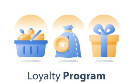 Successful Coalition Loyalty Programs to Boost Brand Loyalty