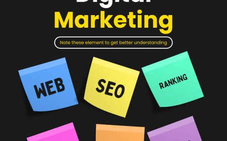 Top SMM Services by Me2Digital | Grow Your Social Reach