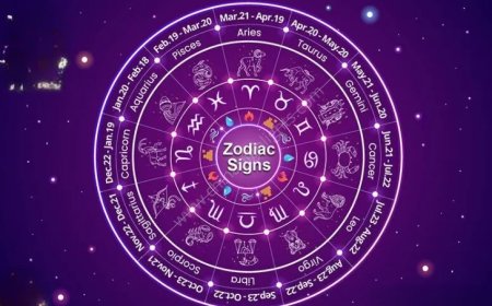 How Vedic Astrology Works in Daily Life: A Practical Guide