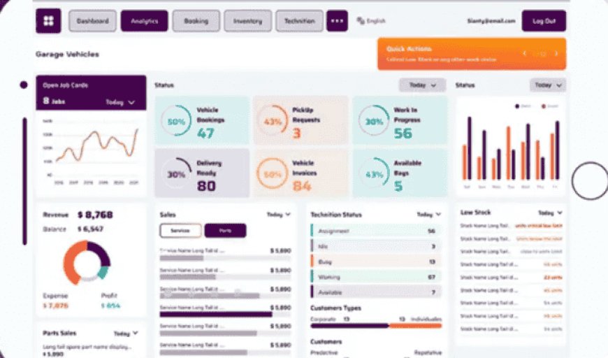 Emirates University Adopts Sianty Software for Automotive Training Program