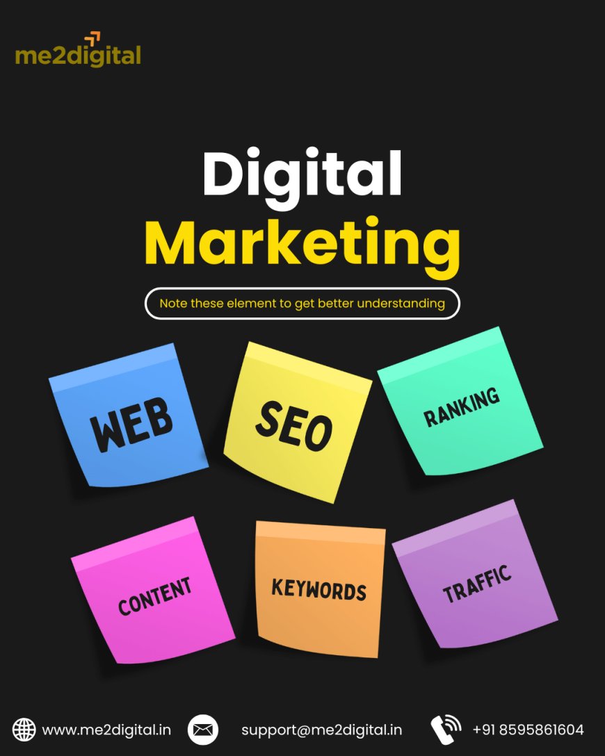 Top SMM Services by Me2Digital | Grow Your Social Reach