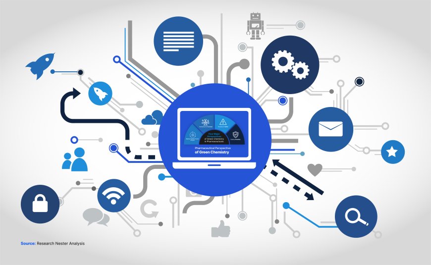 Automotive OEM Market Size: Regional Outlook and Analysis 2025-2037