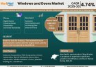Global Windows and Doors Market Value and Growth Projections for 2025 - 2030