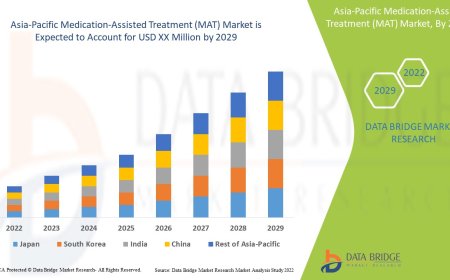 Asia-Pacific Medication-Assisted Treatment (MAT) Market: Insights and Competitive Analysis