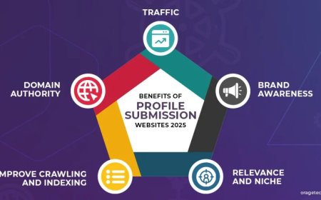 Boost Your SEO through Free Profile Creation Sites in 2025