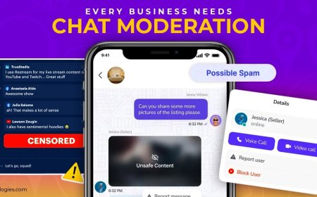 Why Every Business Needs to Focus on Chat Moderation in Today's Digital World