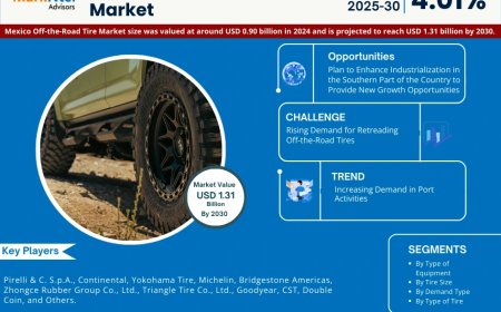Mexico Off-the-Road Tire Market Value and Growth Projections for 2025 - 2030