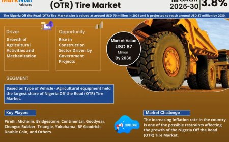 Nigeria Off the Road (OTR) Tire Market Size, Share, Trends, Growth Analysis, Report 2025-2030