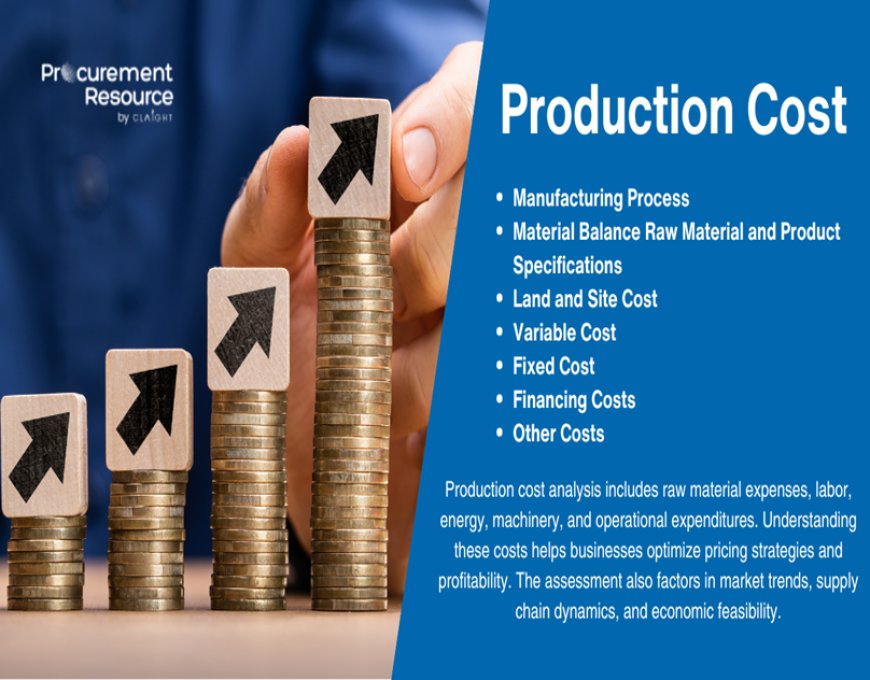 Tangerine Production Cost Report by Procurement Resource