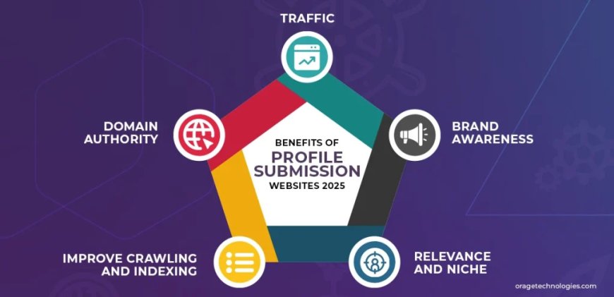 Boost Your SEO through Free Profile Creation Sites in 2025