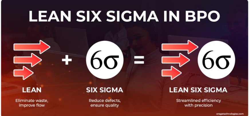 Lean Six Sigma for BPOs