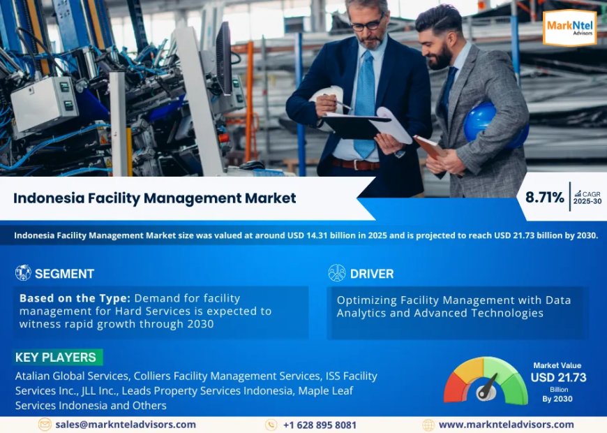 Indonesia Facility Management Market Value and Growth Projections for 2025 - 2030