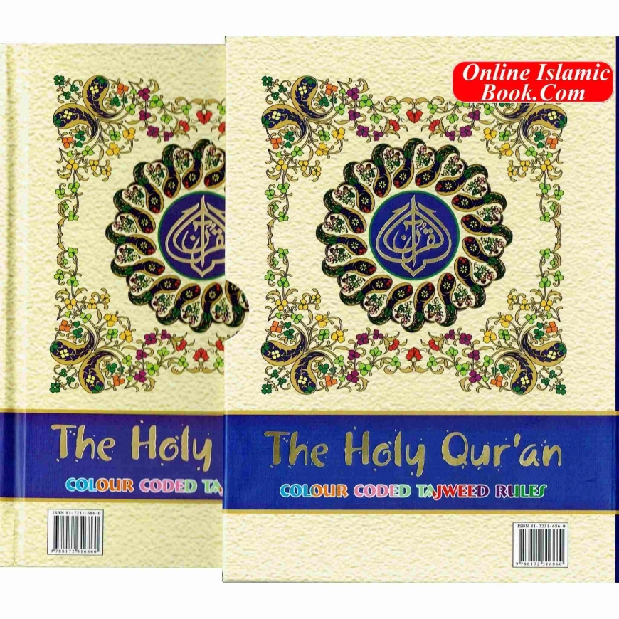 The Holy Quran Tells You What to do and Follow