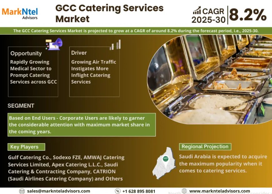 GCC Catering Services Market Size, Share, Trends, Growth Analysis, Report 2025-2030