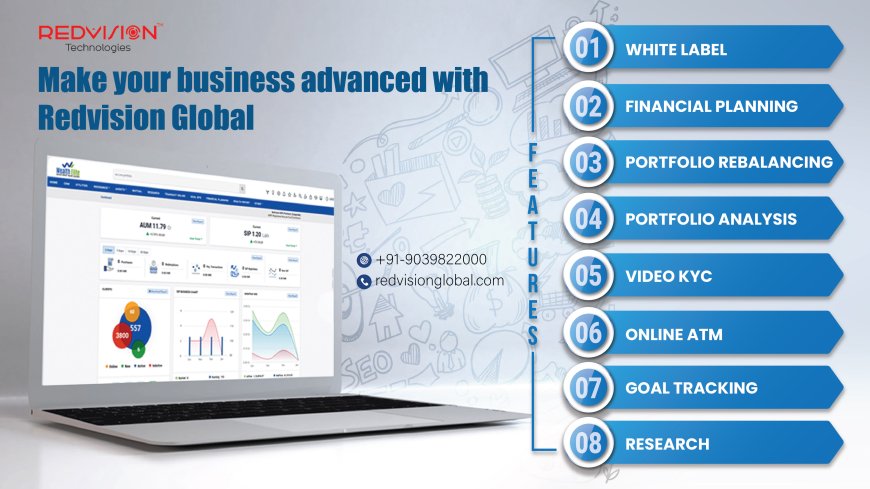 Is Comparing Different SIPs Possible Through Top Mutual Fund Software in India?