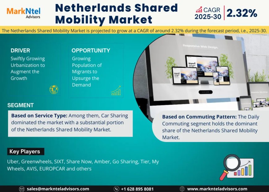 Netherlands Shared Mobility Market Value and Growth Projections for 2025 - 2030