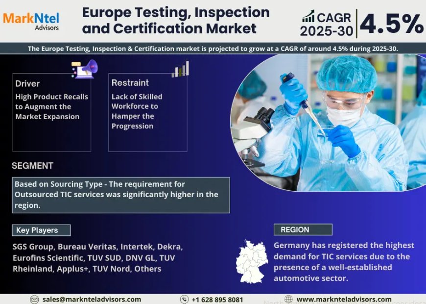 Europe Testing, Inspection and Certification Market Value and Growth Projections for 2025 - 2030