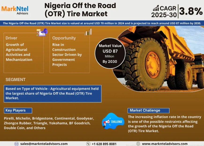 Nigeria Off the Road (OTR) Tire Market Size, Share, Trends, Growth Analysis, Report 2025-2030